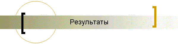 Результаты